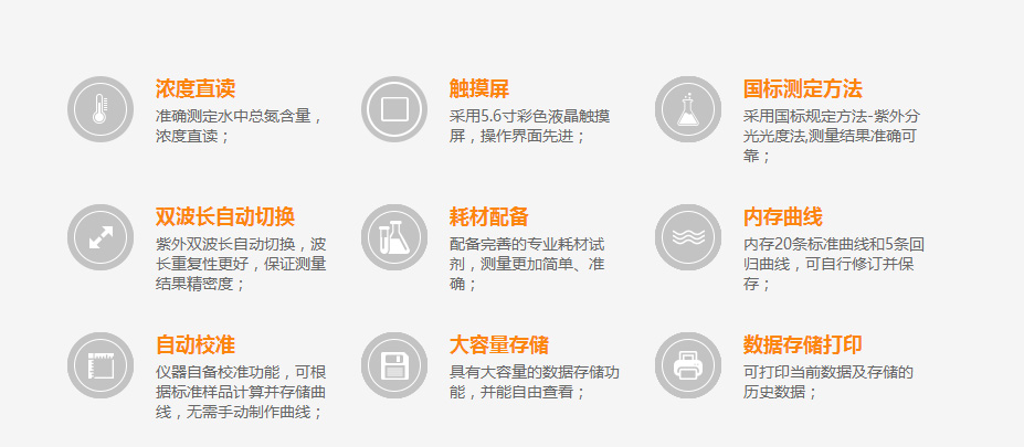 連華科技LH-3BN總氮測(cè)定儀