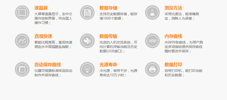 連華科技LH-CM3H錳法COD測(cè)定儀