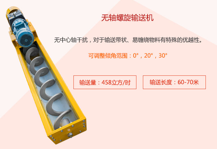 采用無軸設計，適合輸送粘性強、易堵塞的物料