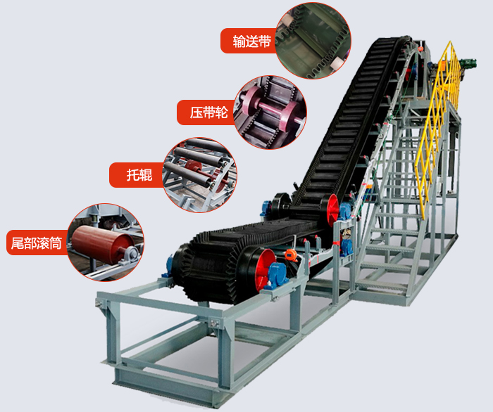 大傾角帶式輸送機(jī)結(jié)構(gòu)有：輸送帶，托輥，壓帶輪，尾部滾筒等。