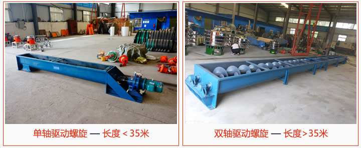 U型螺旋輸送及分單螺旋和雙螺旋驅(qū)動兩種。