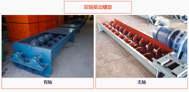 有軸和無軸雙螺旋驅(qū)動圖片展示。