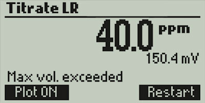 HI84500-Procedure-Warnings.jpg HI84500-Procedure-Warnings.jpg