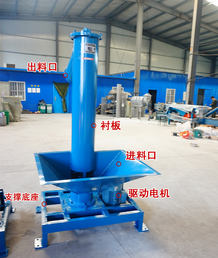  出料口，襯板，進(jìn)料口，驅(qū)動(dòng)電機(jī)，支撐底座，進(jìn)料口。